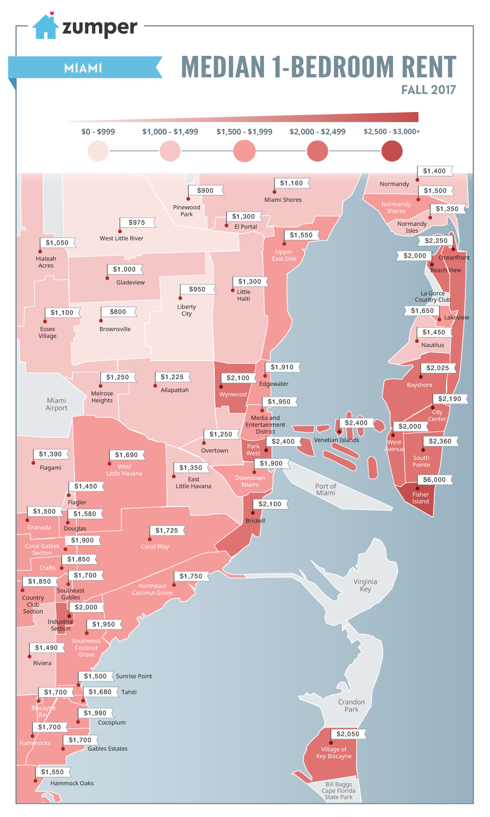Little Haiti Rent Jumped 13 Percent Last Quarter, Tied for Biggest Spike in Miami