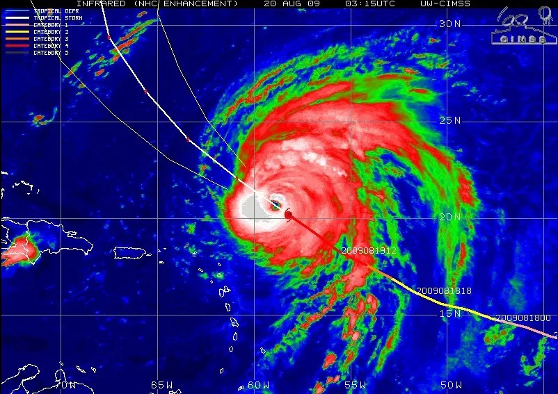 Miami Weather: Bet on It